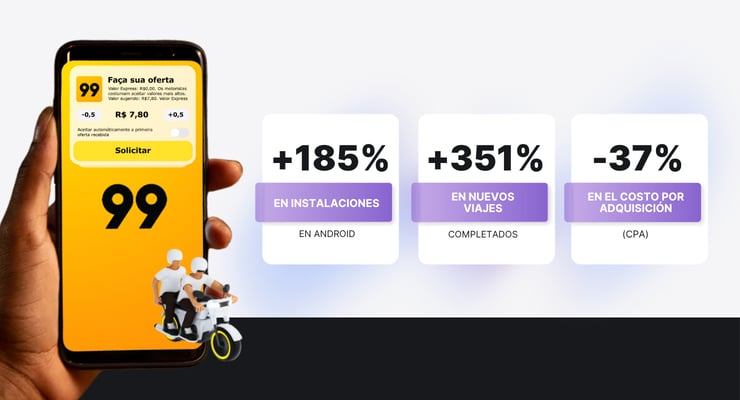 99-OEM-Android-adquisición-usuarios-FIA-rocketlab