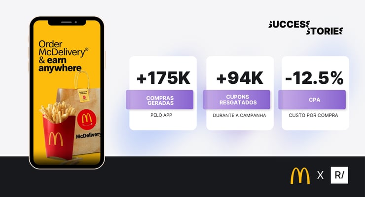 McDonald’s - app - retargeting - compras - fidelização - Chile - RocketLab - DSP