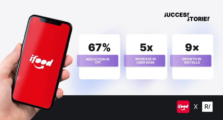 iFood - app-installs - CPI - performance-marketing - user-growth - programmatic - OEM - attribution - optimization - mobile