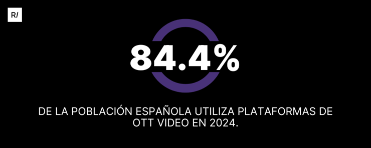 ott-apps-entretenimiento-españa-2025