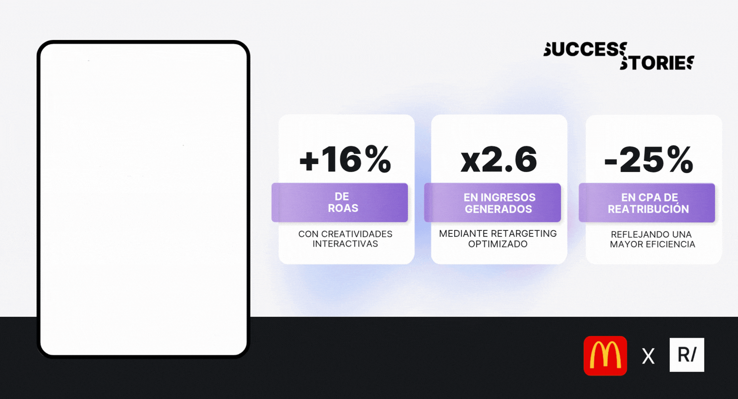 McDonald's-Costa-Rica-retargeting-MRAID-creatividades-interactivas-anuncios-mobile-ROAS-ingresos-Rocket-Lab-Adikteev-app-retargeting-campaña-mobile