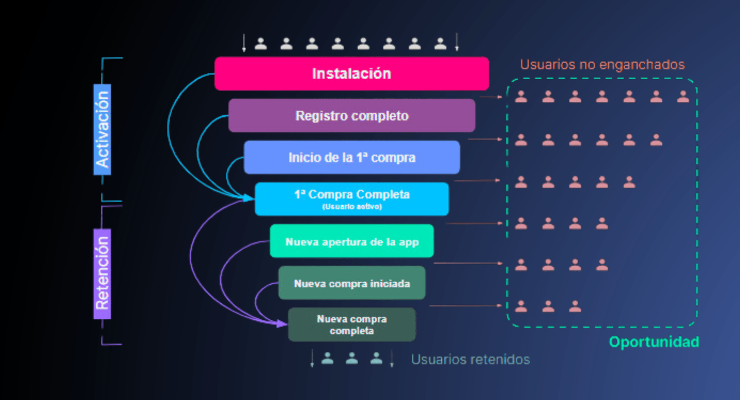 Diseño Blog  (5)