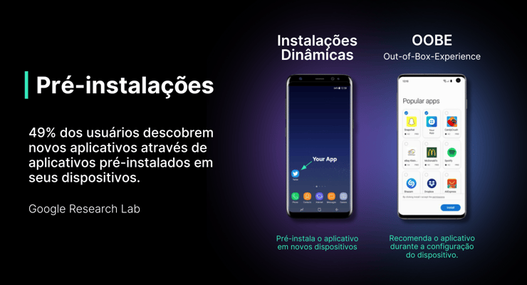 pré-instalações-app-growth-rocket-lab