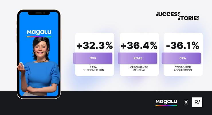 magalu app brasil - estrategia mobile ecommerce - crecimiento app usuarios - adquisición y retención - publicidad oem - first impact ads rocket lab - campañas xiaomi native ads - mejorar cpa roas conversiones - mobile marketing latam - app growth ecommerce