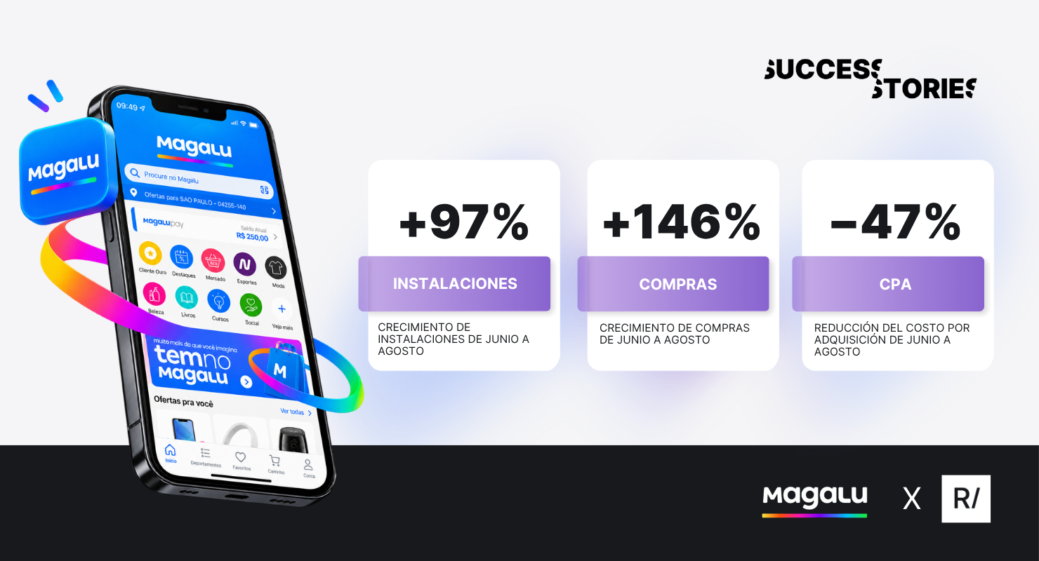 Magalu - Rocket Lab - CTV for Apps - televisión conectada - publicidad en CTV - adquisición de usuarios - instalaciones de apps - compras en la app - reducción de CPA - costo por instalación - video programático - inventario premium de CTV - atribución MMP - app de retail - e-commerce Brasil