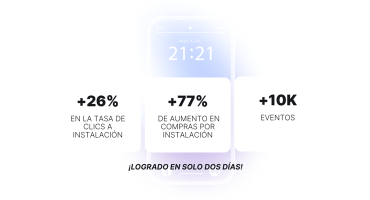 magalu-apple-ads-instalaciones-compras-ios-campaña-rendimiento