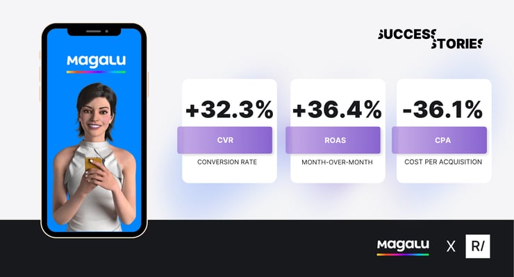 magalu-first-impact-ads-oem-growth-performance-app