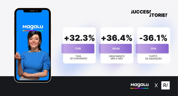 magalu-first-impact-ads-oem-growth-crescimento-resultados-performance-app