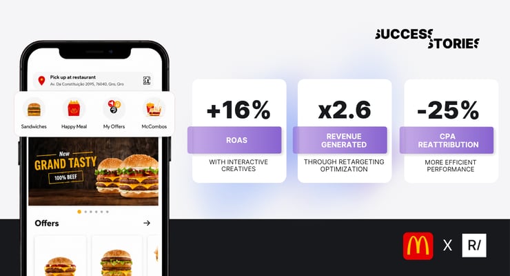 McDonald's-Costa-Rica-retargeting-MRAID-interactive-creatives-mobile-ads-ROAS-revenue-growth-Rocket-Lab-Adikteev-app-retargeting-campaign