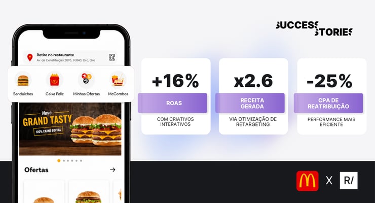 McDonald's-Costa-Rica-retargeting-MRAID-criativos-interativos-anúncios-mobile-ROAS-receita-Rocket-Lab-Adikteev-app-retargeting-campanha-mobile