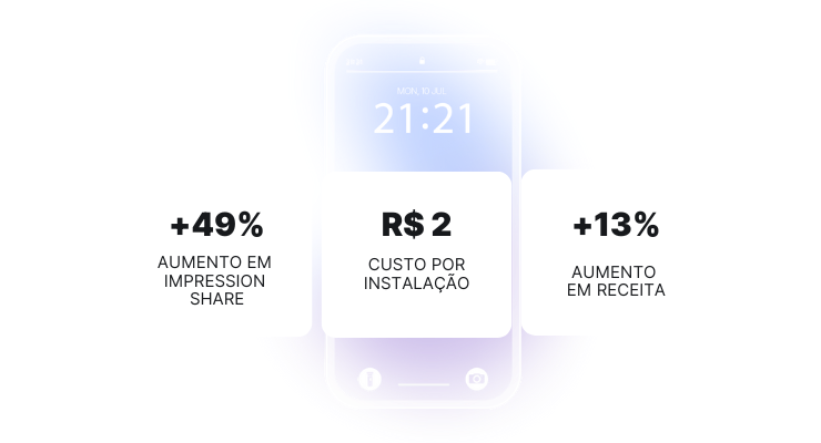 netshoes-resultados-case-sucesso-apple-ads