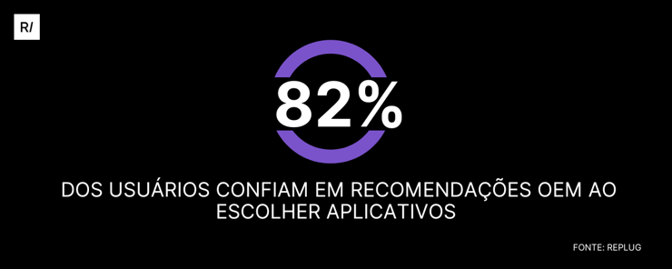 oem-recomendacoes-apps-usuarios