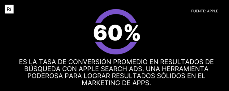 ASA-promedio-tasa-de-conversión-resultados-de-búsqueda-Apple-Search-Ads