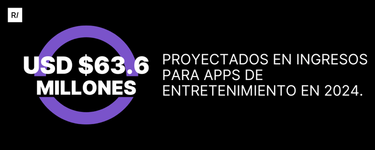 ingresos-apps-proyectados-entretenimiento-2024