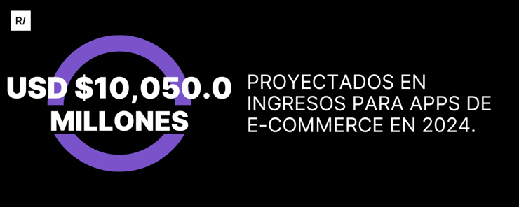 ingresos-proyectados-apps-ecommerce-2024