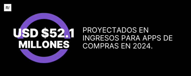 ingresos-proyectados-app-compras-colombia-2024-2025