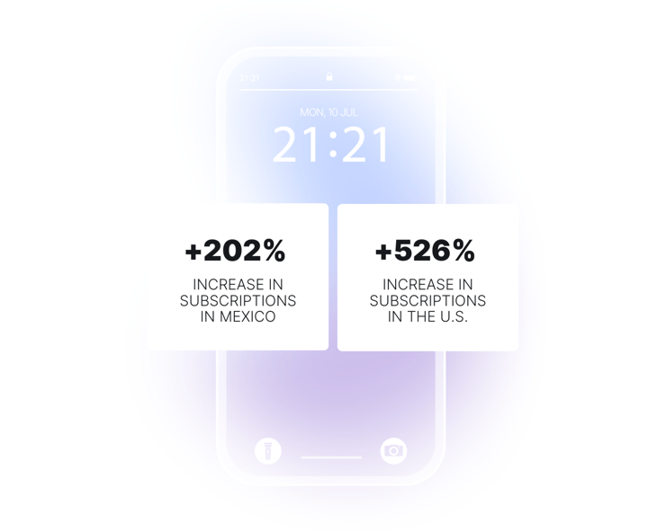 subscriptions-growth-streaming-conversions-audience-efficiency-retention-engagement