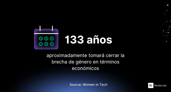 brecha-de-genero-mujeres-tecnologia