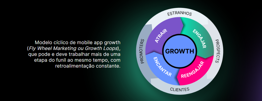 growth-loops-1