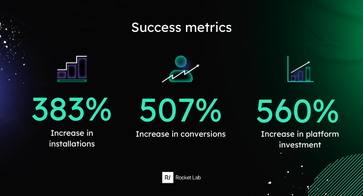 success-metrics-baubap-rocketlab