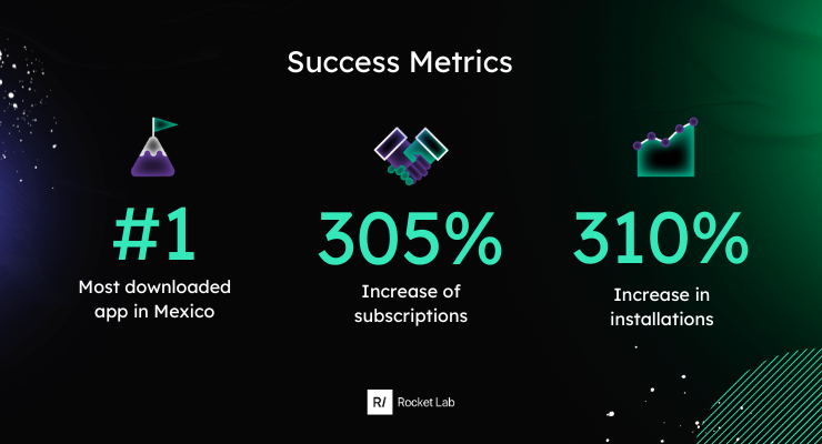 success-metrics-vix-rocketlab