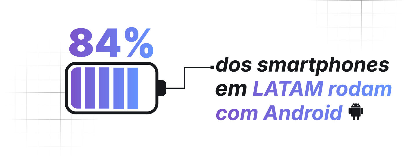 Image Como alcançar usuários Android em LATAM com estratégias de OEM e DSP que você não pode ignorar