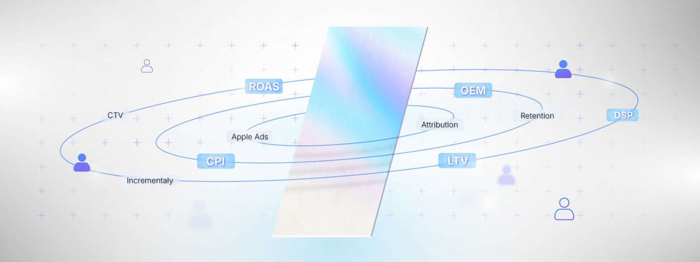 Image Glosario de Crecimiento de Apps Móviles: los términos que todo app marketer debe conocer