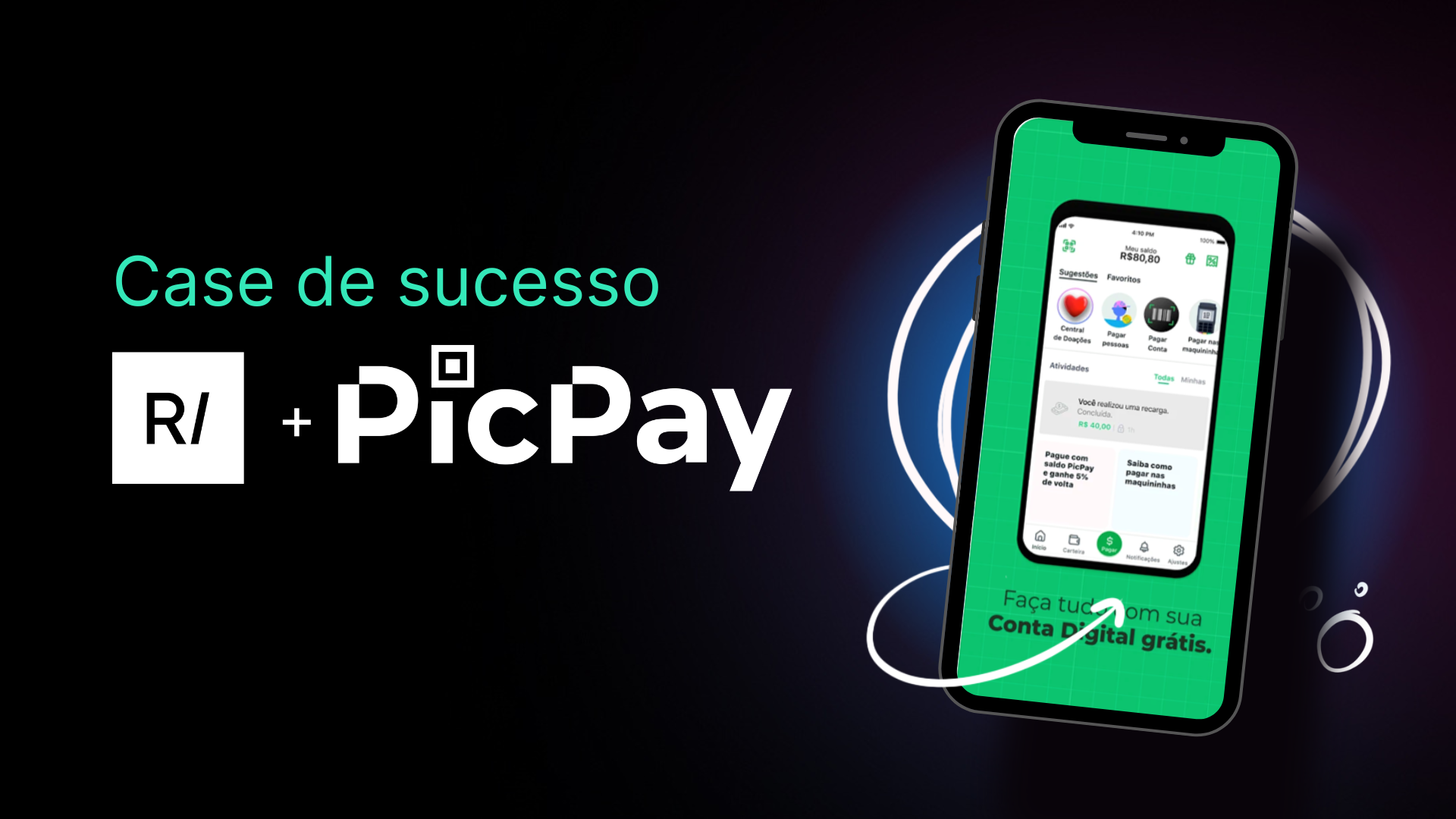 Image A taxa de conversão do PicPay aumentou 214% com a Rocket Lab